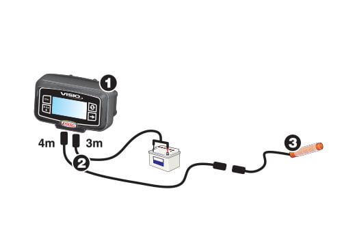 VISIO Hectare Meter